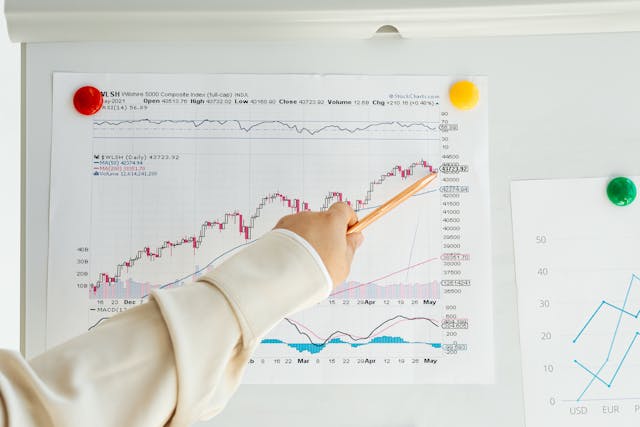 Trade & Supply Chain Data